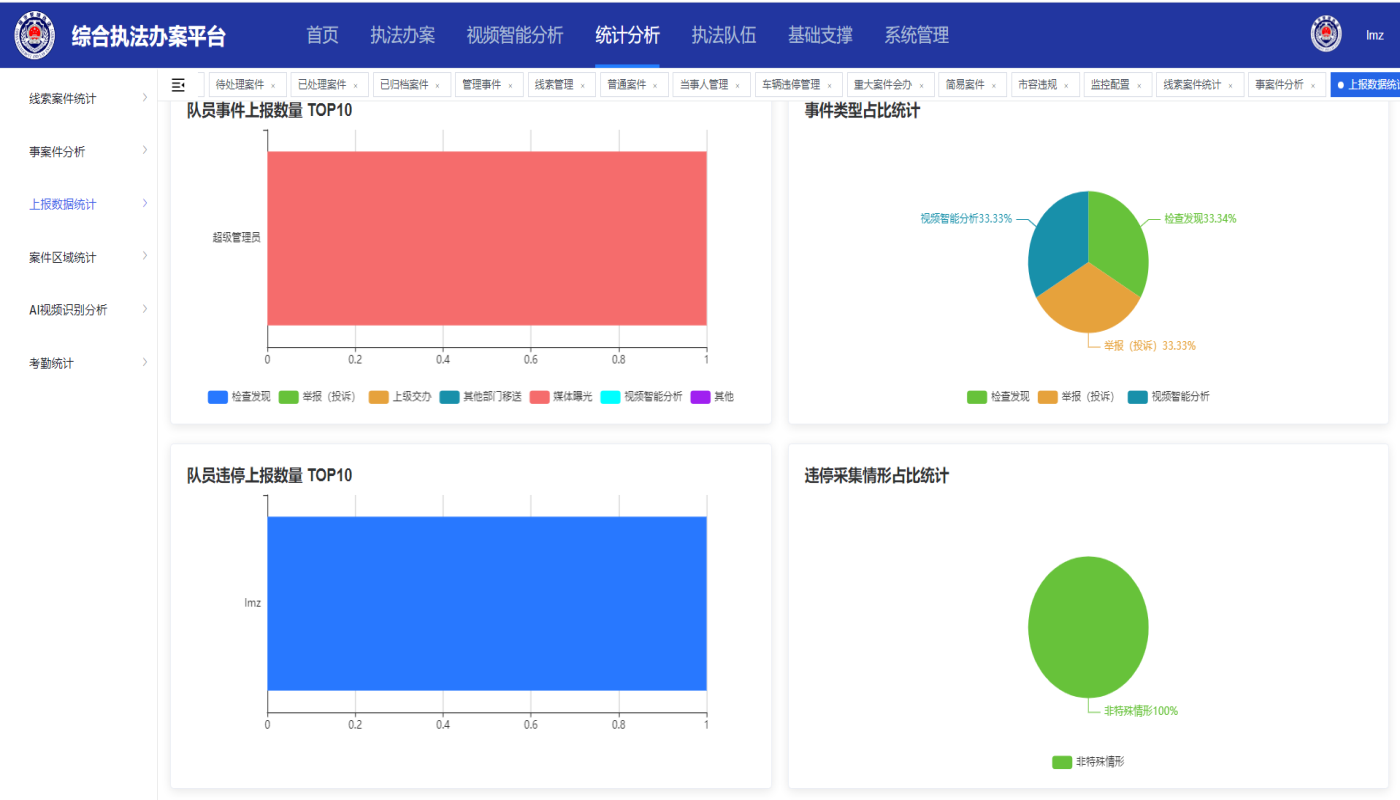 上报数据统计.png